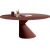 Terrano Round Table